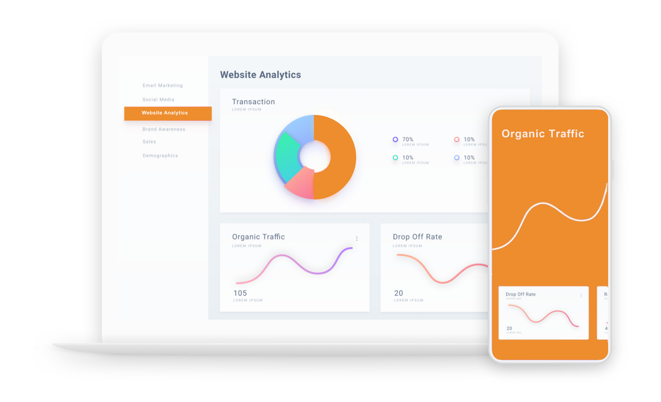 Organic Traffic